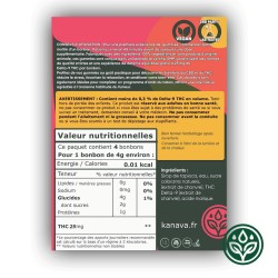 2 Gummies de 25mg THC +50 mg cbd